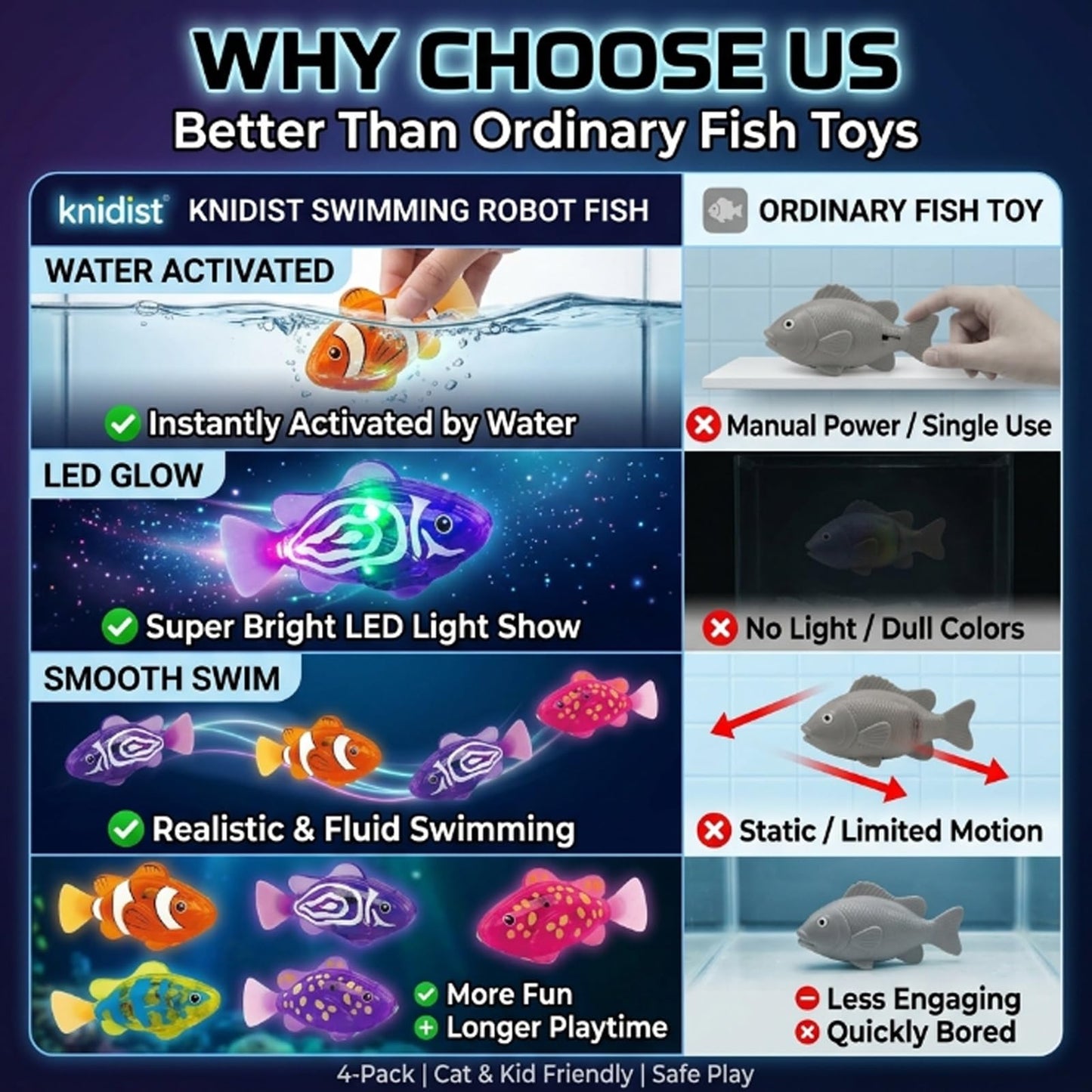 Swimming Robot Fish Water Activated LED Light Up Automatic Interactive Electric Realistic Bath Pool Aquarium Cat Pet Floating Motorized Glowing Sensory Play(12PCS)