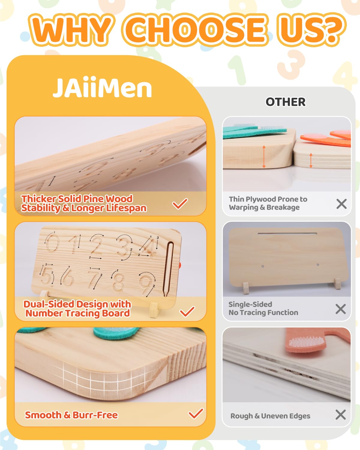 Montessori Learning Toys for Toddlers 2-4, Double-Sided Finger Counting & Number Tracing Board, Number Blocks,Solid Pine Wood Educational Math Toy for Kids Boys Girls Ages 3 4 5 Year Old Birthday Gift