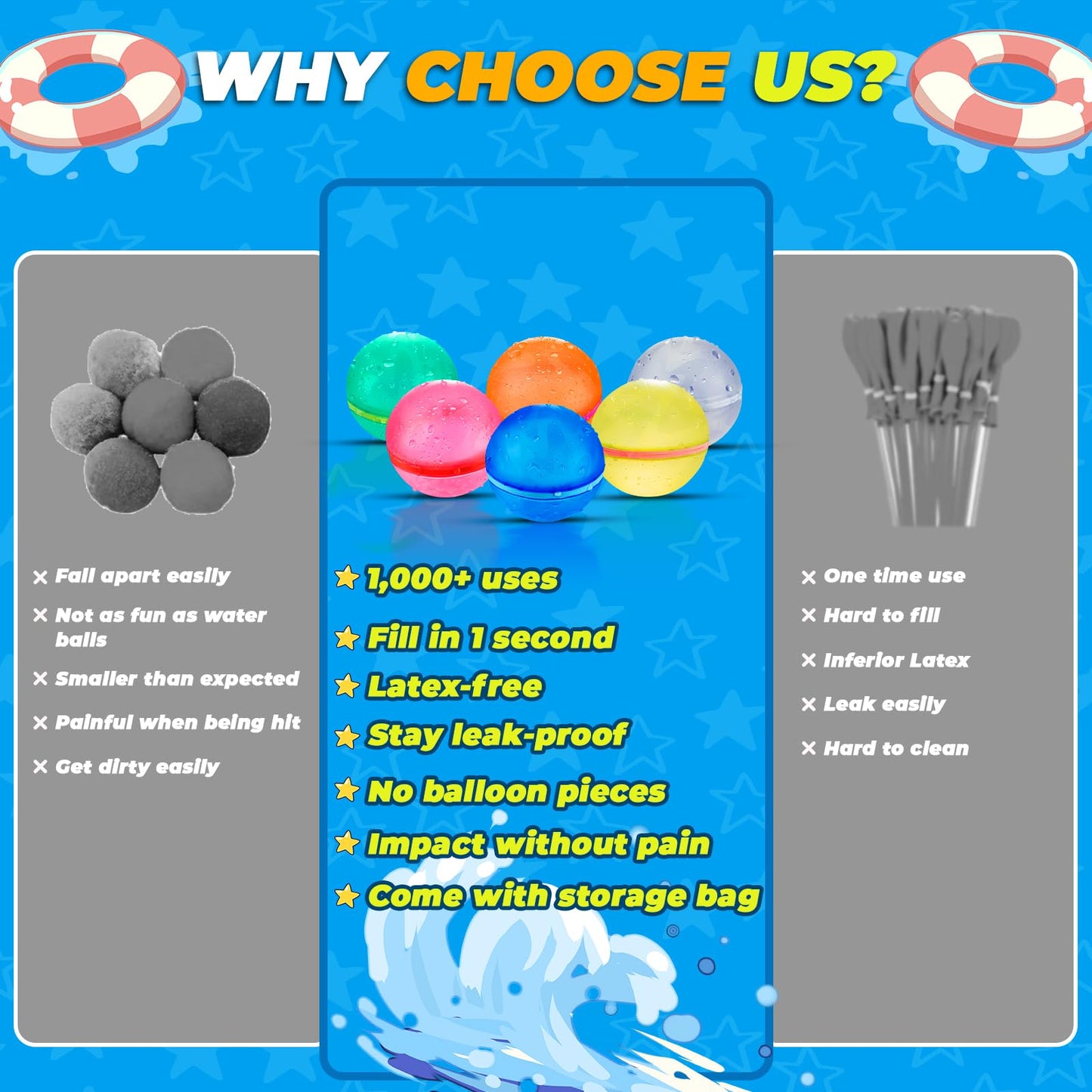 Tizikcon 16PCS Reusable Water Balloons, Refillable Silicone Bath Pool Beach Toys for Kids, Quick Fill Self-Sealing Splash Balls for Outdoor Water Fun Summer Family Games