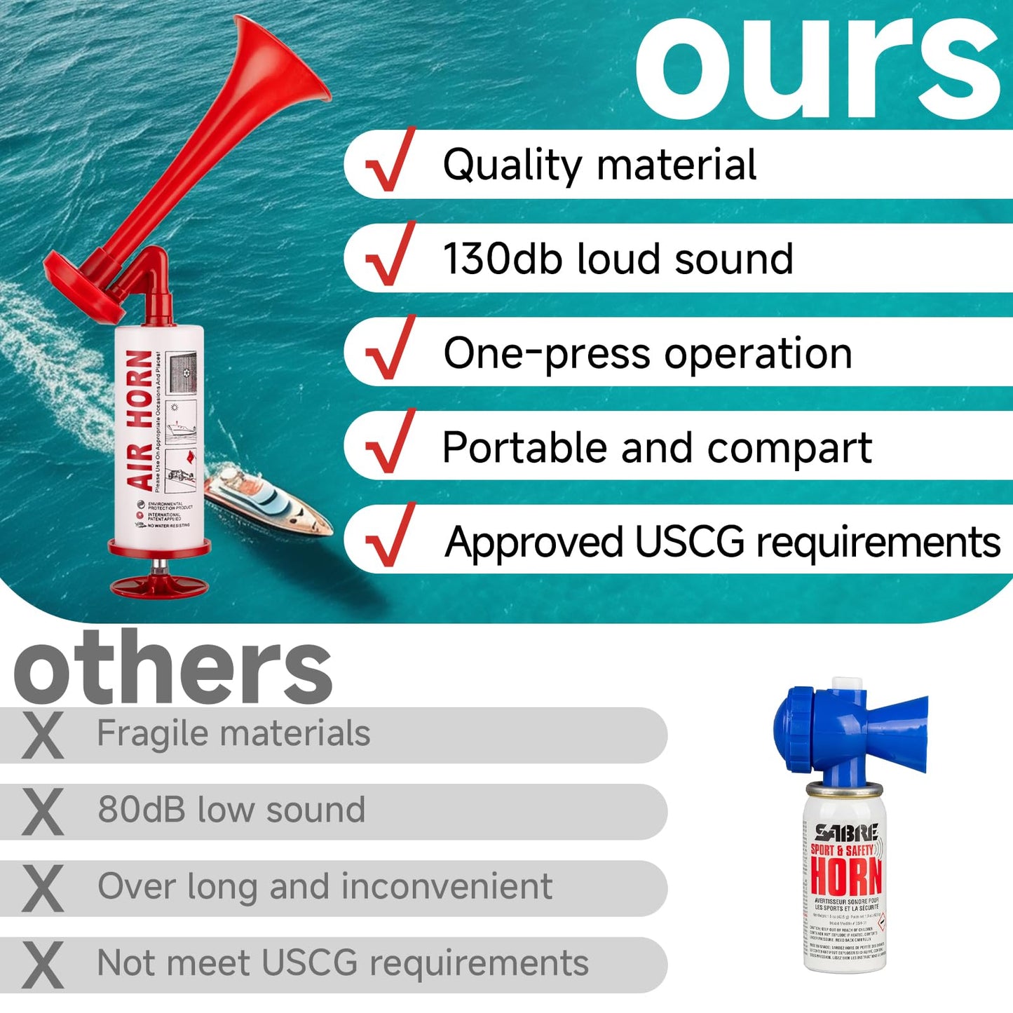 Handheld Pump Air Horn, Banhao Cheering Horns Sports Events Loud Noise Maker Safety Horns for Boats Party Graduation Aggressive Animals