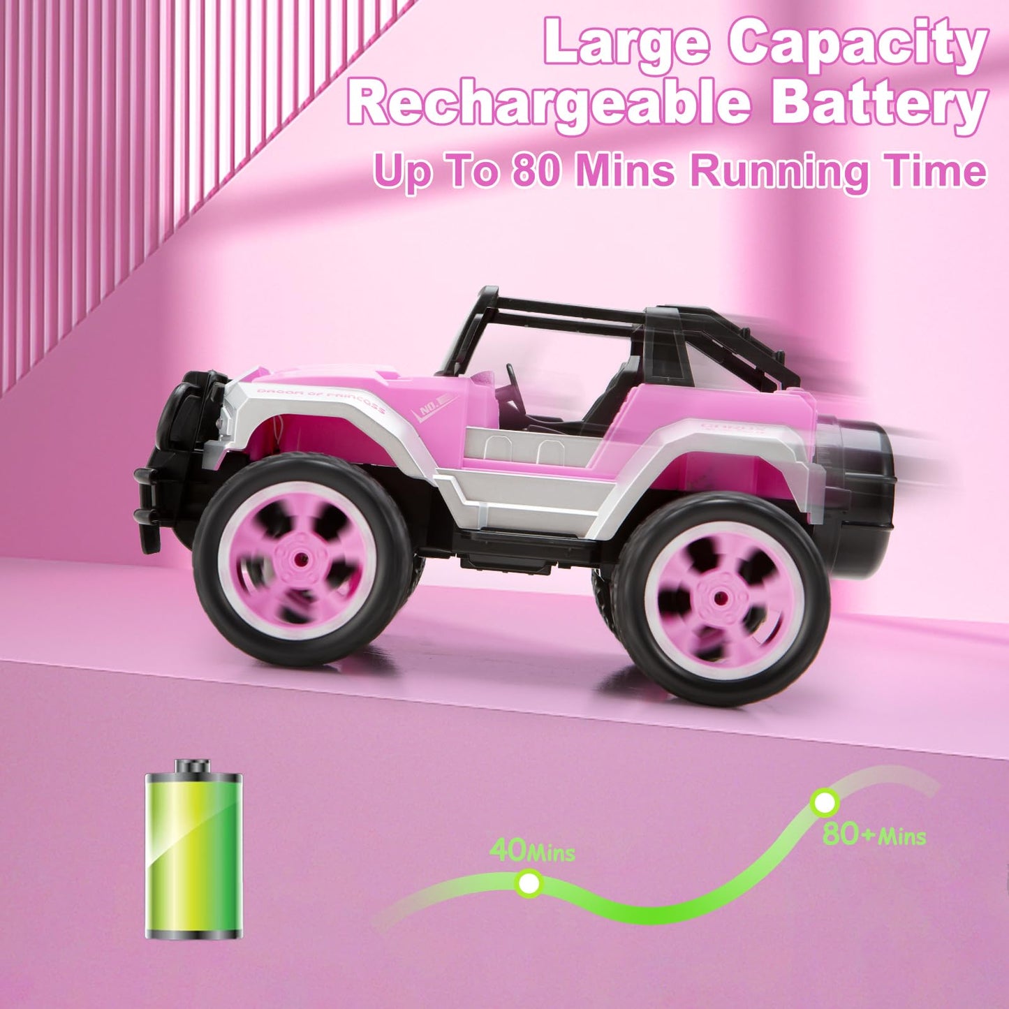 Remote Control Car for Girls, Pink RC Car with Doll and Sticker for Ages 6-10 Years Old Girls, 80 mins with Rechargeable Battery, 1:16 Scale 2.4Ghz,OX11S Perfect Christmas Birthday Gifts for Grils