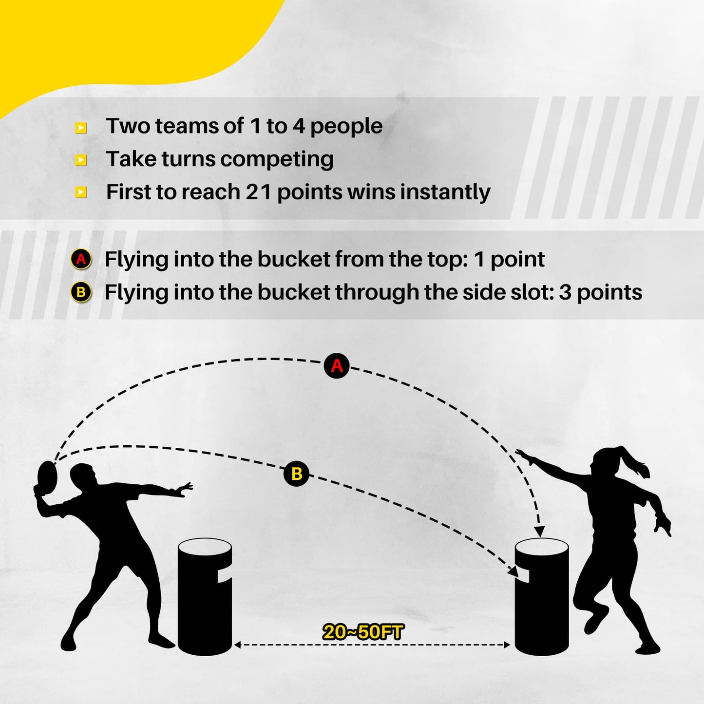 Teamaze Disc Golf Basket Set with 2 Flying Discs | Foldable Backyard & Beach Toss Game for Adults | All-Weather Outdoor Games with Carry Bag | Perfect for Lawn, Tailgating & Camping Games