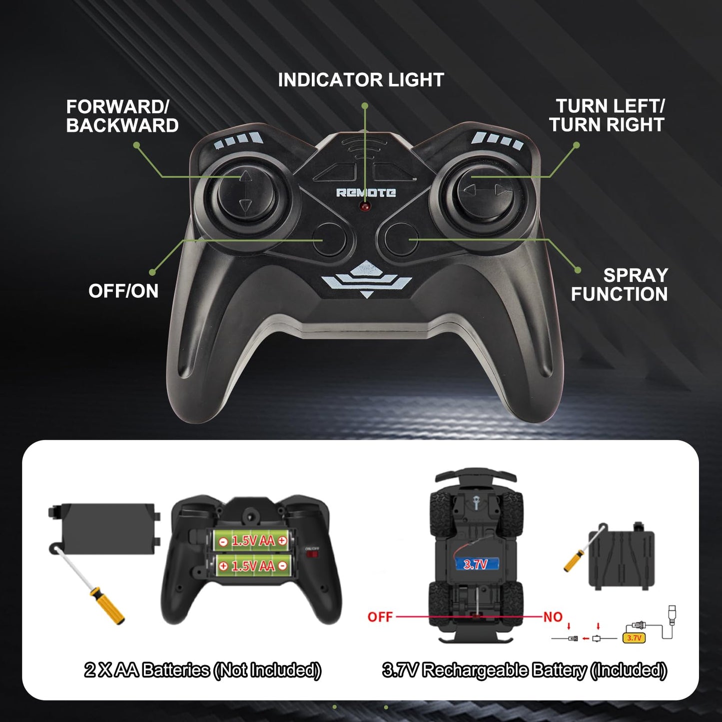JOYBLI Remote Control Racing Car, Green Camo Design, RC Drift Car with Spray Function, Indoor & Off-Road Compatible