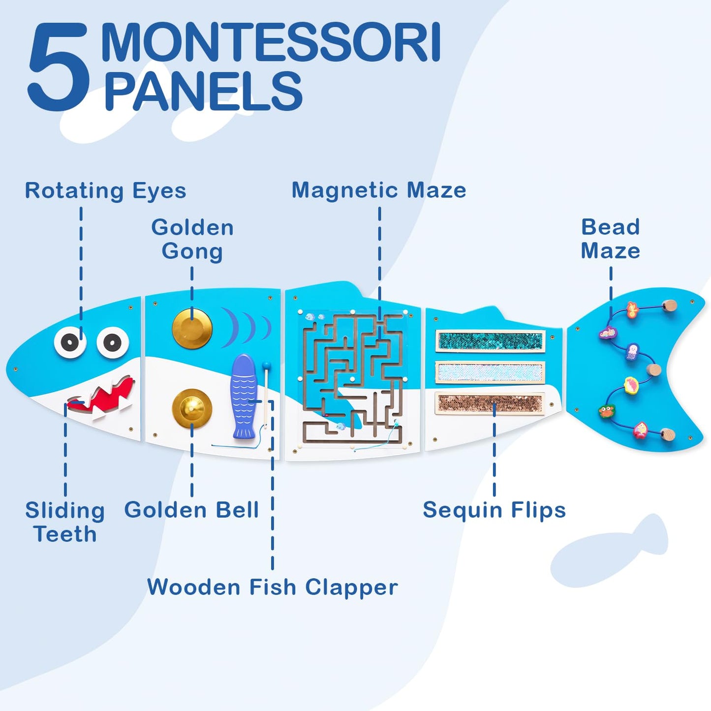Monläurd® Shark Montessori Busy Board, Sensory Board, Educational Toys, Sensory Wall Panel, Wall Toys, Daycare Furniture, Playroom Furniture, Learning Toys, Boys and Girls 6 M+