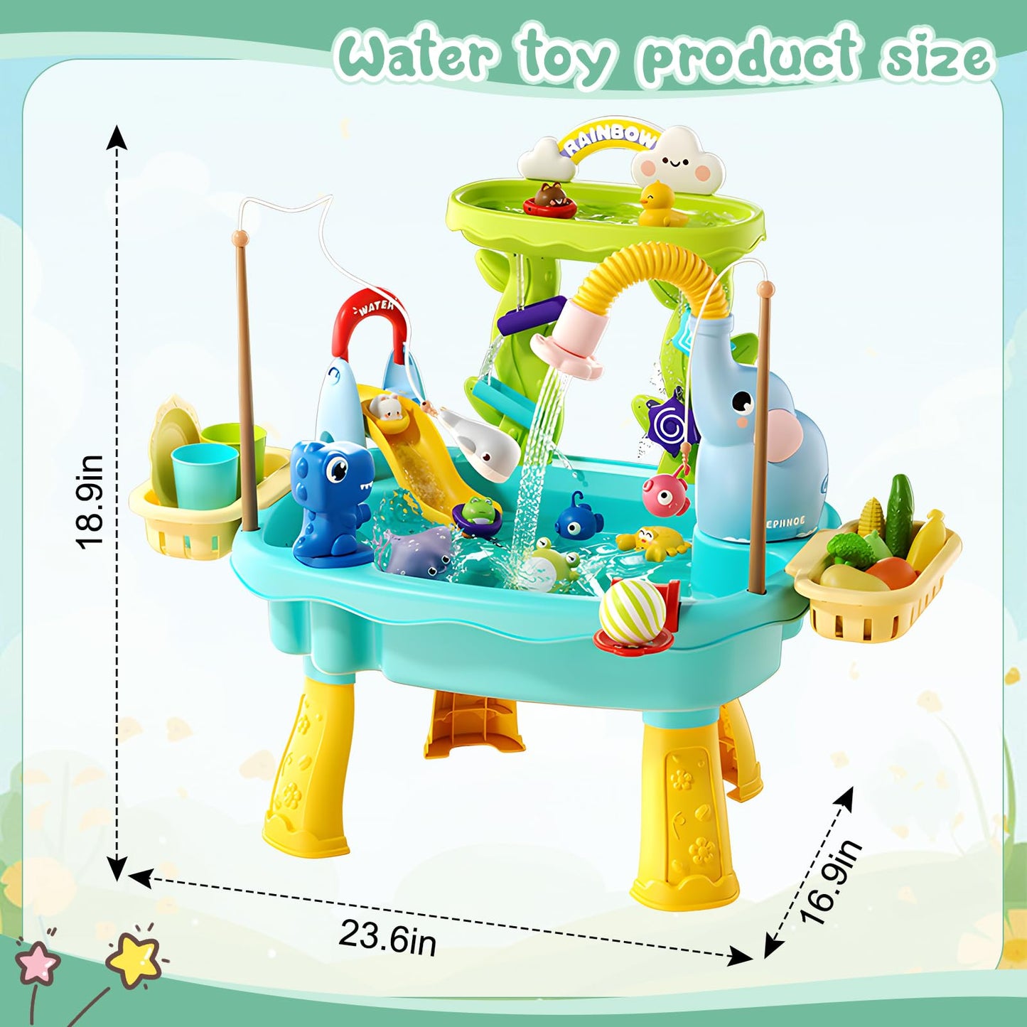 Lorveina 2027 Upgraded 4-in-1 Sand Water Table for Toddlers 1-3, Kids Sensory Table with Electric Water Pump & Cloud Faucet, Play Kitchen Sink with Food Accessories, Fishing Toy (Blue)