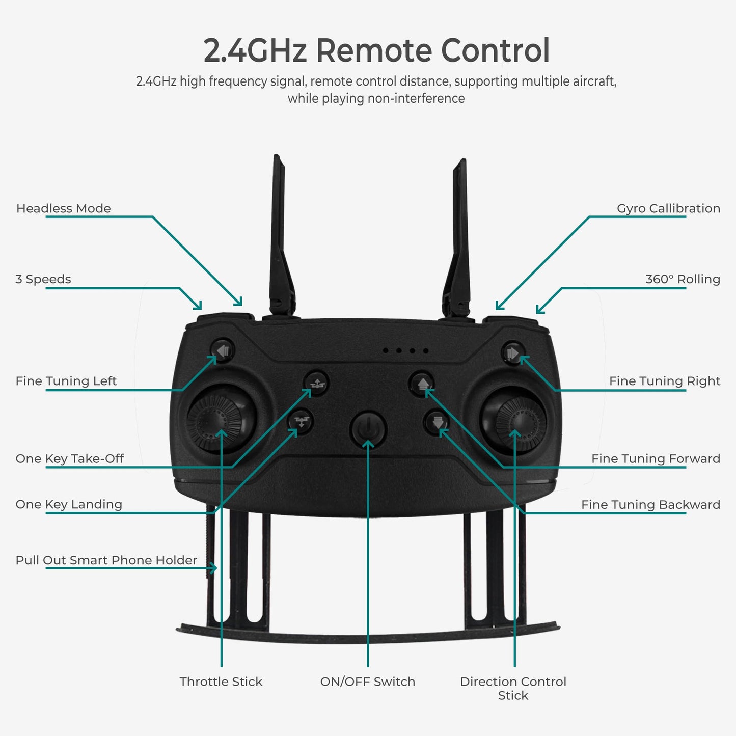 Black Falcon 4k Drone with Camera 2026 Quadcopter Drones for Kids, drone for adults, beginner and pros | HD pictures and videos, foldable, silent, 30 MPH Falcon Drones with Camera for Adults 4k