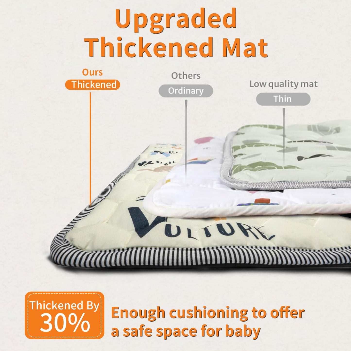 Baby Play MAT 50" X 50" Playpen Mat, Soft Thickened Anti-Slip Baby Mat for Floor, Foldable and Machine Washable Baby Crawling Mat