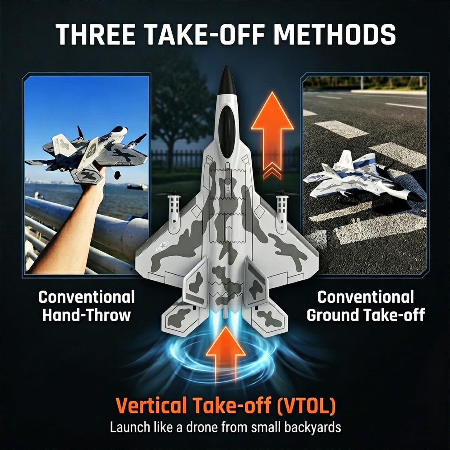 RCkuler 4-CH F-22 Raptor RC Plane with light, RTF Remote Control Airplane with 6-Axis Gyro Stabilizer,Aerobatic & Vertical Flight Mode, Upgraded Dual Motors, Professional RC Jet for Adults,3 Batteries