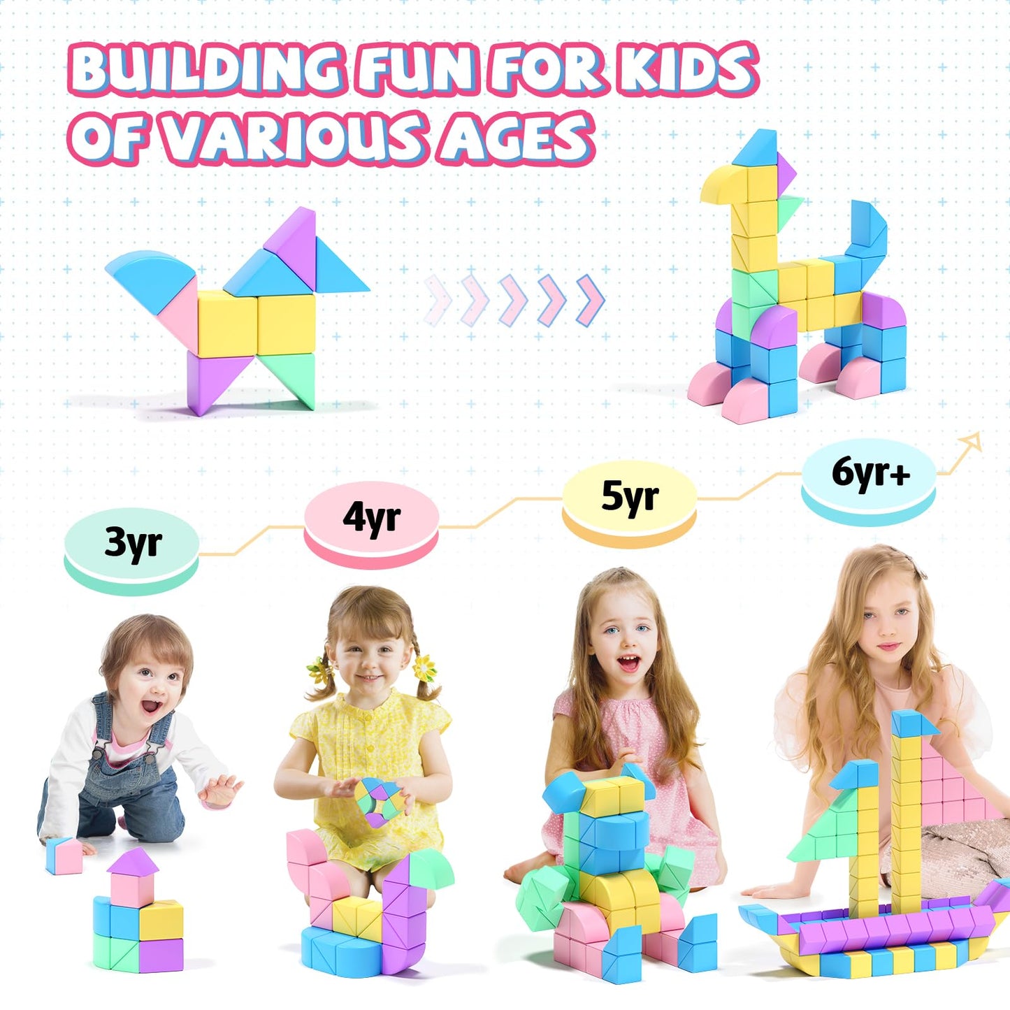Hiwawind 40Pcs Magnetic Blocks, 1-Inch Soft Rainbow Magnetic Cubes (Triangles & Quarter Circles), Montessori Sensory Autism Toys for Boys & Girls, for Kids Ages 3+
