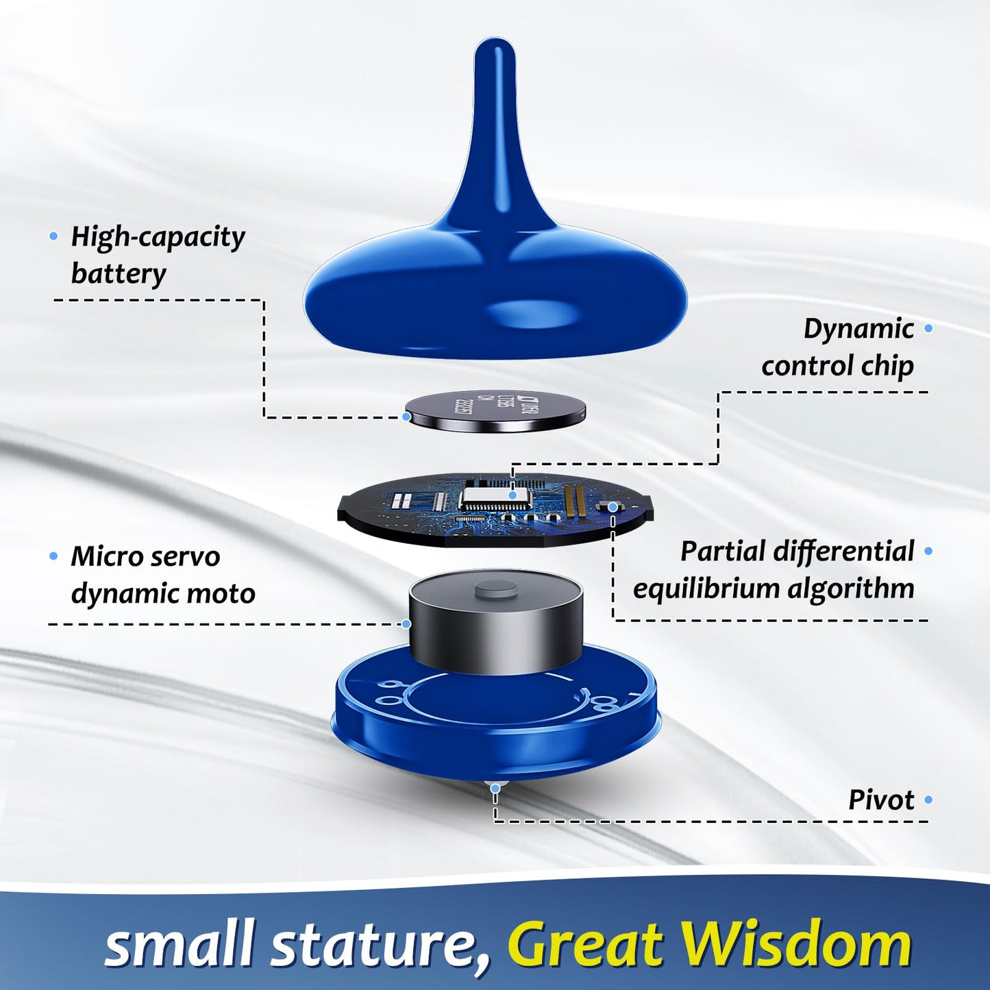 Hautech Electric Spinning Top, 6+ Hours Endless Spinning, LED Light Show, the Dreamer Spinning Top for Focus, Calm & Creativity, Timer-Enabled Design, Unique Gift for Adults (Stability Blue)