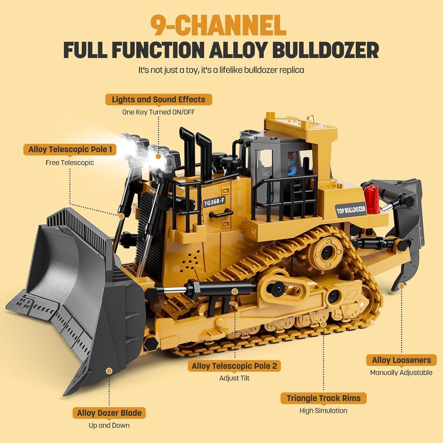 ADTHLIER Remote Control Excavator (11-Channel), Dump Truck, Bulldozer, Loader (9-Channel), 2.4GHz Remote Control Construction Vehicles, Metal Construction, with Cool Lights and Sound Effects, 4-Pcs