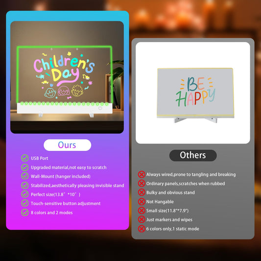 Rechargeable Led Drawing Board for Kids - 13.8"X10" Light Up Drawing Pad with 8 Colors, Sergamy Glow Dry Erase Board with 7 Markers & Stand kit, Doodle Gift Toy for Girls/Teens Tracing