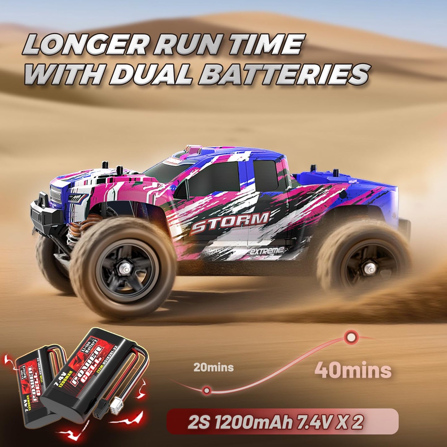 Pink Remote Control Car for Girls, Fast rc Cars for Girls 1:18 Scale Monster Truck with 40+ KM/H Speed 4WD Off-Road RC Truck, Dual Rechargeable Batteries, toys for 8 9 10 11 12 year old girl gifts