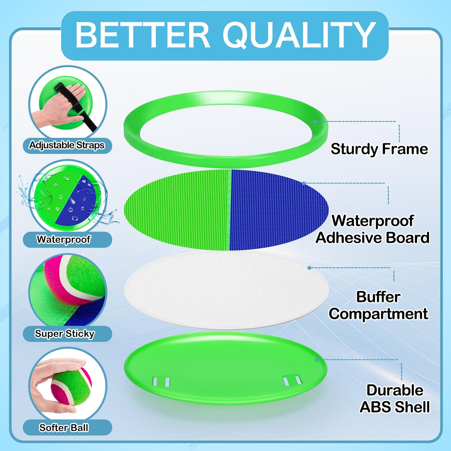 Outdoor Toys for Kids Ages 4-8, Outside Game for 3 4 5 6 7 8-12 Year Old Boys Girls, Catch Ball Toss Game for Pool, Beach, Yard- Toddlers Birthday Gifts Easter Basket Stuffers(4Pcs Green Paddles)