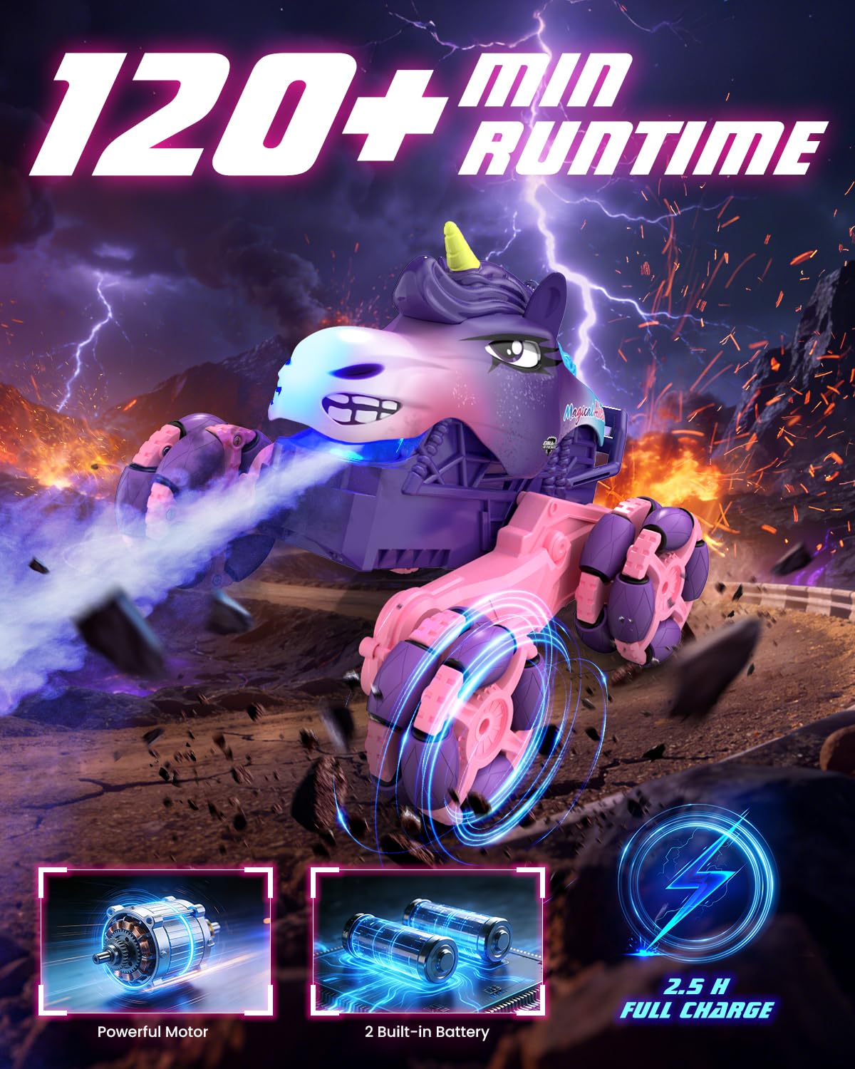 MAGTHIC Remote Control Car 1:18 Pink Unicorn Monster Truck 360° Spin-Dance Light Music with Spray, 2.4 GHz 4WD 120 Min Runtime Off-Road for Indoor & Outdoor Fun Toy Birthday Gifts for Girls Age 3+