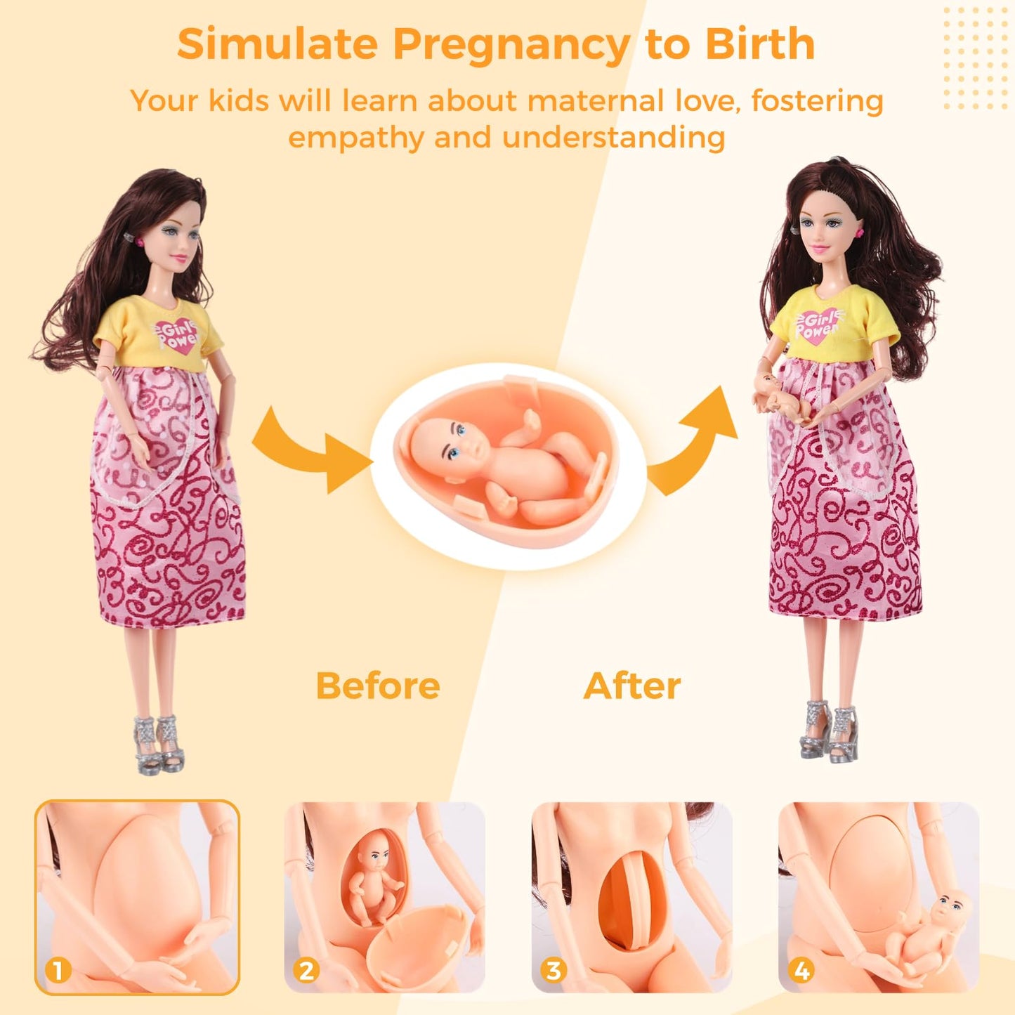 Dollcube Pregnant Doll with Baby in Tummy, 34PCS Family Dolls Set of 6 People with Pets Included Dad Pregnant Mom 2 Kids Baby Boy and Infants Pregnant Doll Accessories for Aged 3-12 Girls Boys Gift