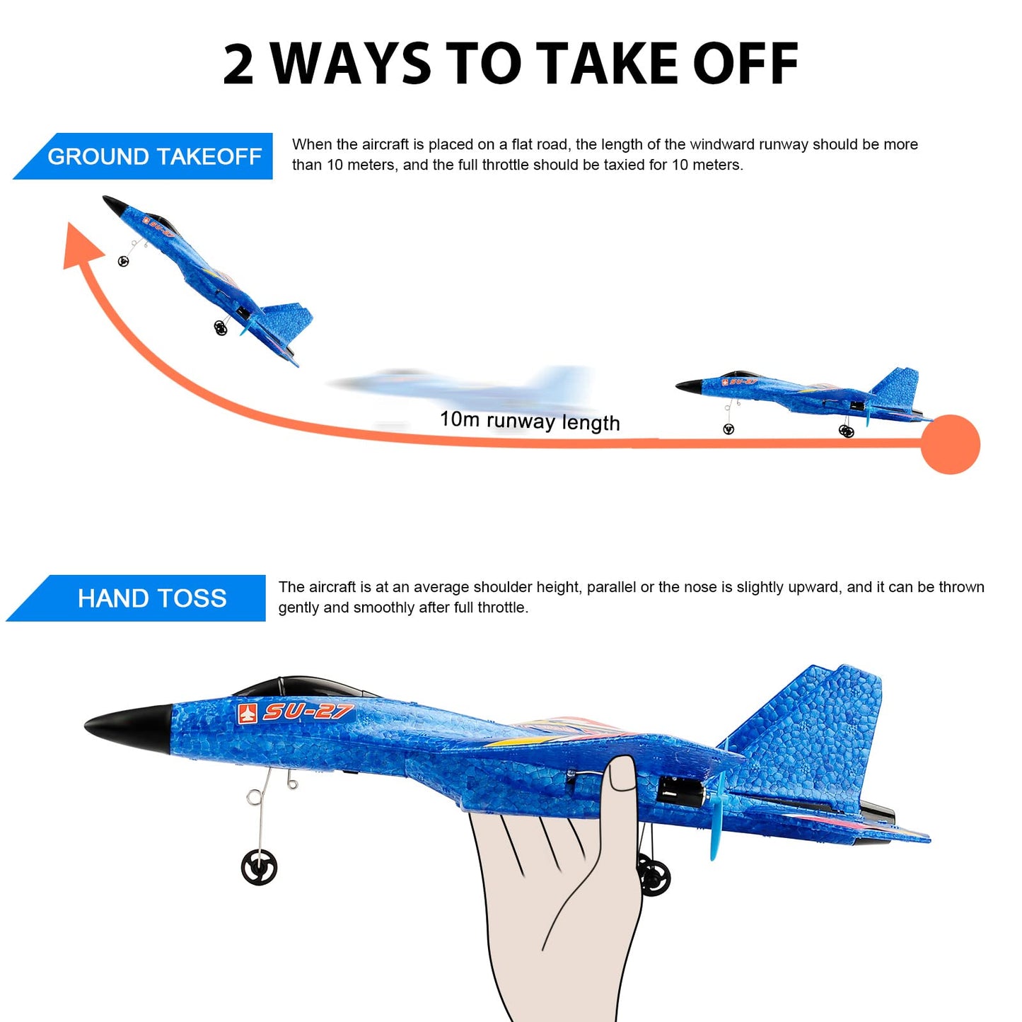 RoofWorld Gravity Gliders SU27 RC Airplane Remote Control Airplane 2.4GHZ RC Plane 6-axis Gyro Stabilizer RTF RC Glider for Beginner LED Lights for Night Flying