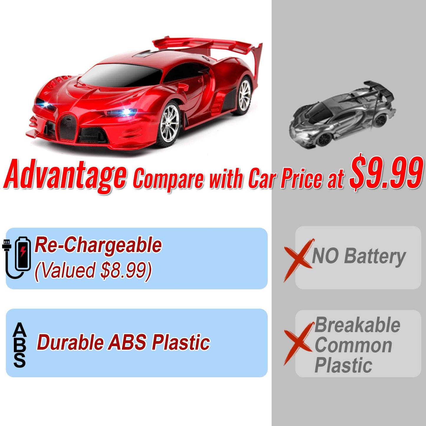 KULARIWORLD Remote Control Car Rechargeable High Speed 1/18 RC Cars Toys for Boys Girls Vehicle Racing Hobby with Headlight Christmas Birthday Gifts for Kids (Red)
