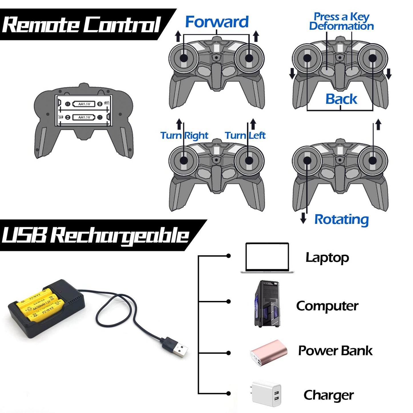 Remote Control Car - Transform Robot Toys for Boys Teens, Rechargeable RC Car with Lights, 2.4Ghz RC Car 1:18 Rechargeable 360° Rotating Race Transform Car Birthday Christmas Gifts for Kids