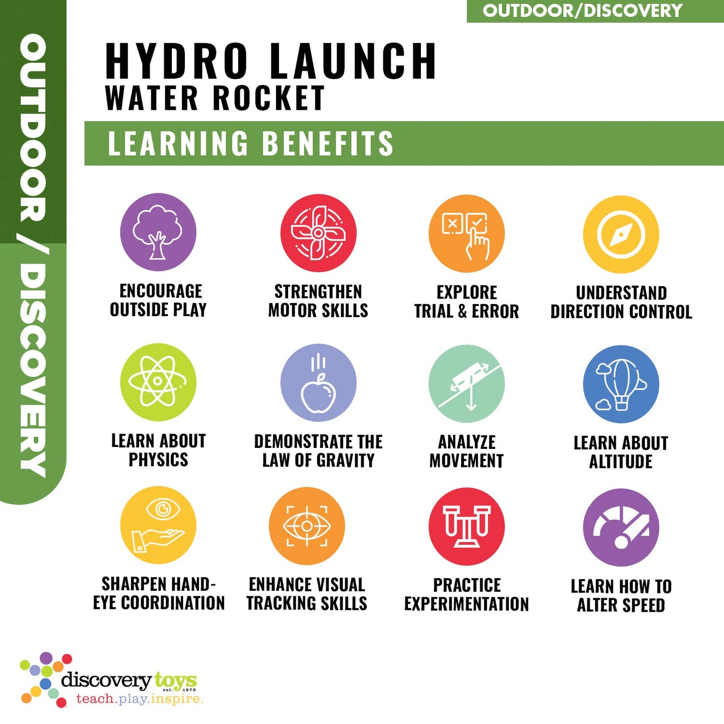 Discovery Toys Hydro Launch Water Rocket Outdoor Sprinkler Toy w/Hand Throttle Control | Kid Powered Learning | STEM Educational Toy Learning & Childhood Development 5 Years and Up | Summer Toy