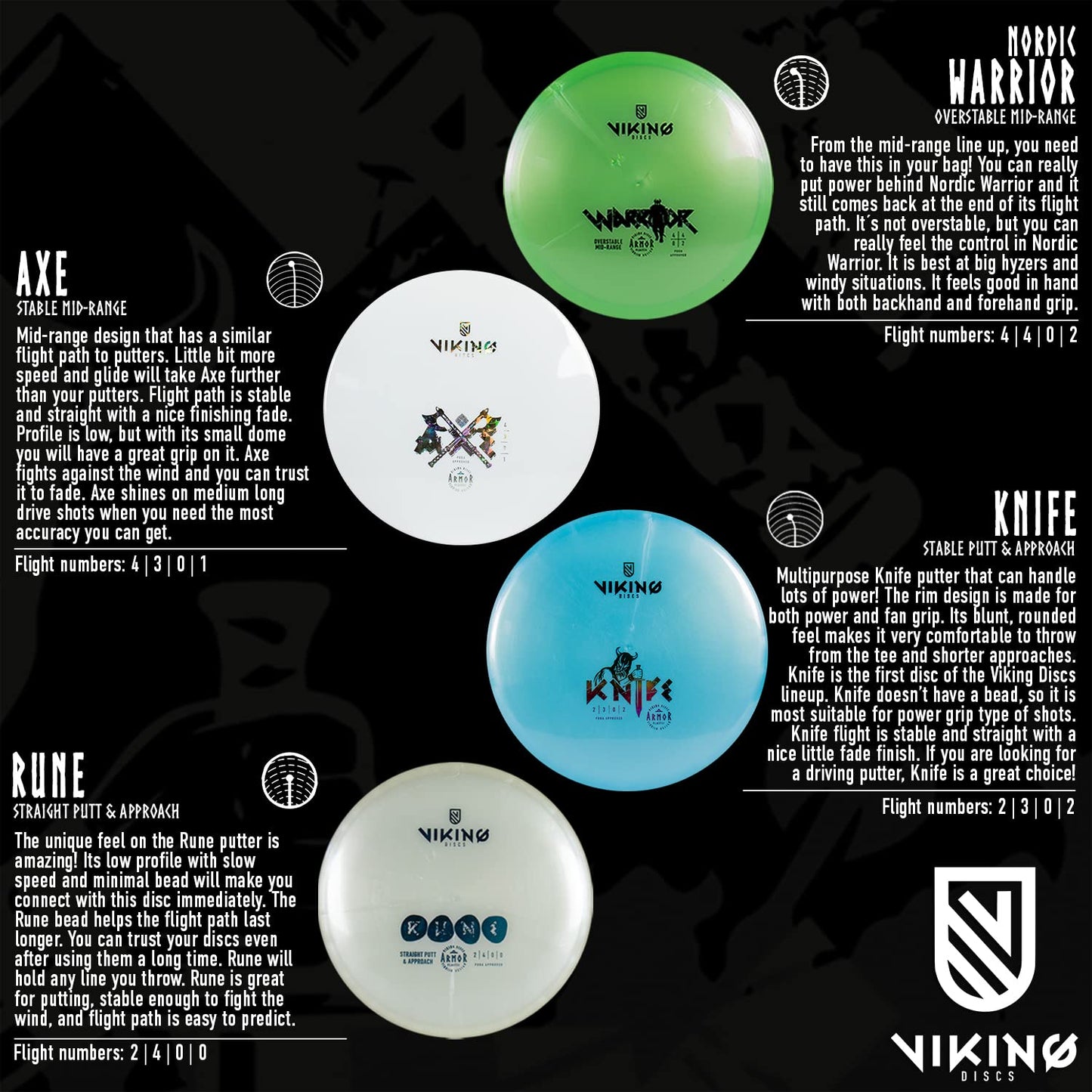 Viking Discs Armor Disc Golf Set - 8 Frisbee Discs for Any Distance, PDGA Approved - Putter Driver