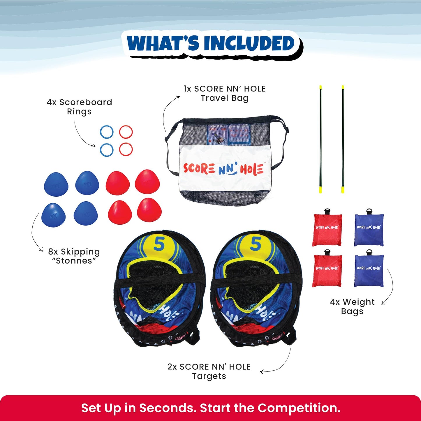 SKIP NN' HOLE Original Fun Stonne Skipping Meets Pool Cornhole Game Floating | for All Ages | Fun Swimming Pool Game for Adults and Family | Easy Setup, Durable, Portable Water and Lake Toy |