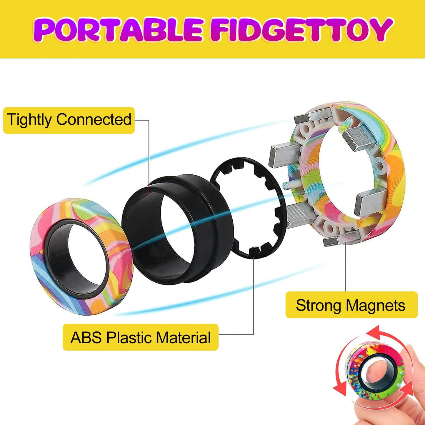 21 Pcs Magnetic Rings Fidget Toys Set Classroom Prizes for Kids Finger Magnet Rings ADHD Anxiety Fidget Spinner Rings for Relief Birthday Present for Adults Teens Kids