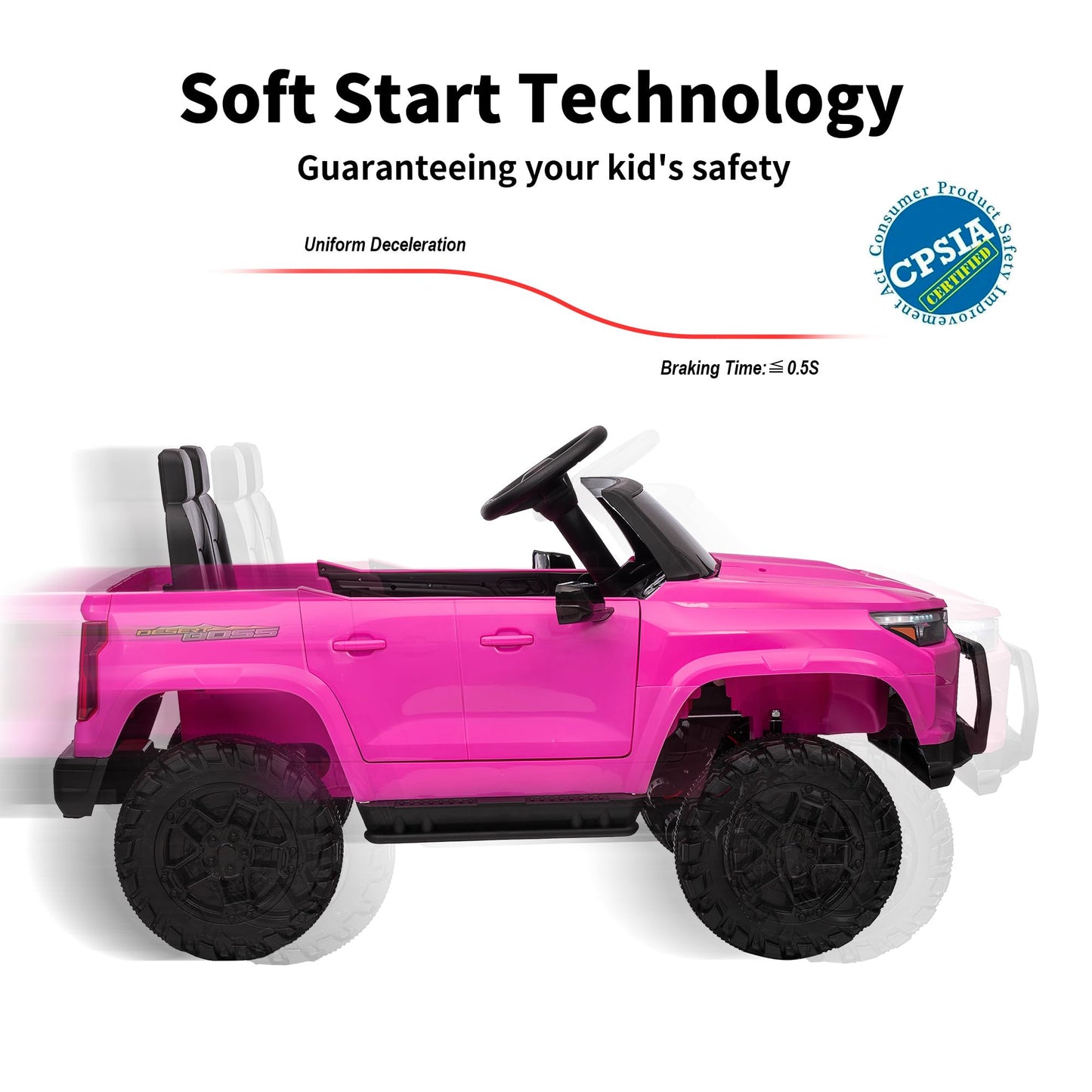 Hikiddo 24V 2 Seater Ride on Toy for Big Kids, Electric SUV Kids Car to Drive with Parent Remote, 2WD/4WD Switchable - Pink