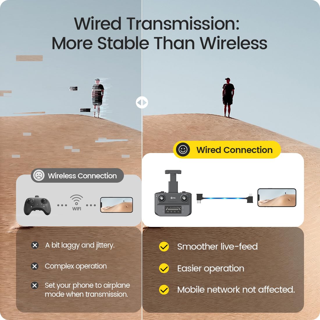 Holy Stone GPS Drone with 4K UHD Camera for Adults Beginner HS360S 249g Foldable FPV RC Quadcopter with 10000 Feet Control Range,2 Batteries 40 Mins Brushless Motor, Follow Me, Smart Return Home