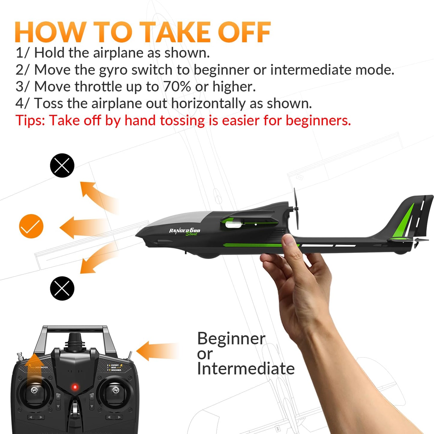 RC Plane with Aileron RTF 4 Channel Remote Control Airplane Ready to Fly Ranger600 Stunt 4CH Glider RC Airplane for Beginners Adults with 6-Gyro Xpilot Stabilization System & One Key Aerobatic
