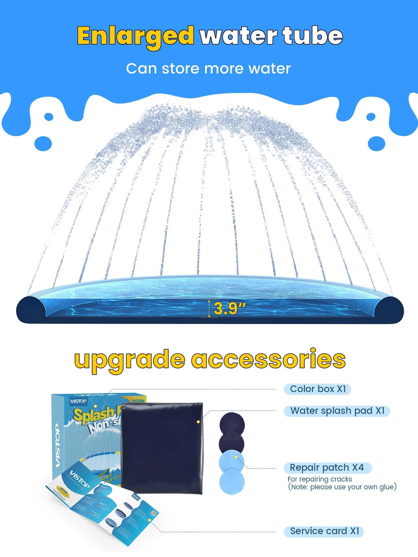 VISTOP Non-Slip Splash Pad for Kids and Dog, Thicken Sprinkler Pool Summer Outdoor Water Toys - Fun Backyard Fountain Play Mat for Baby Girls Boys Children or Pet Dog (117 Inch, Red&Yellow&Green&Blue)