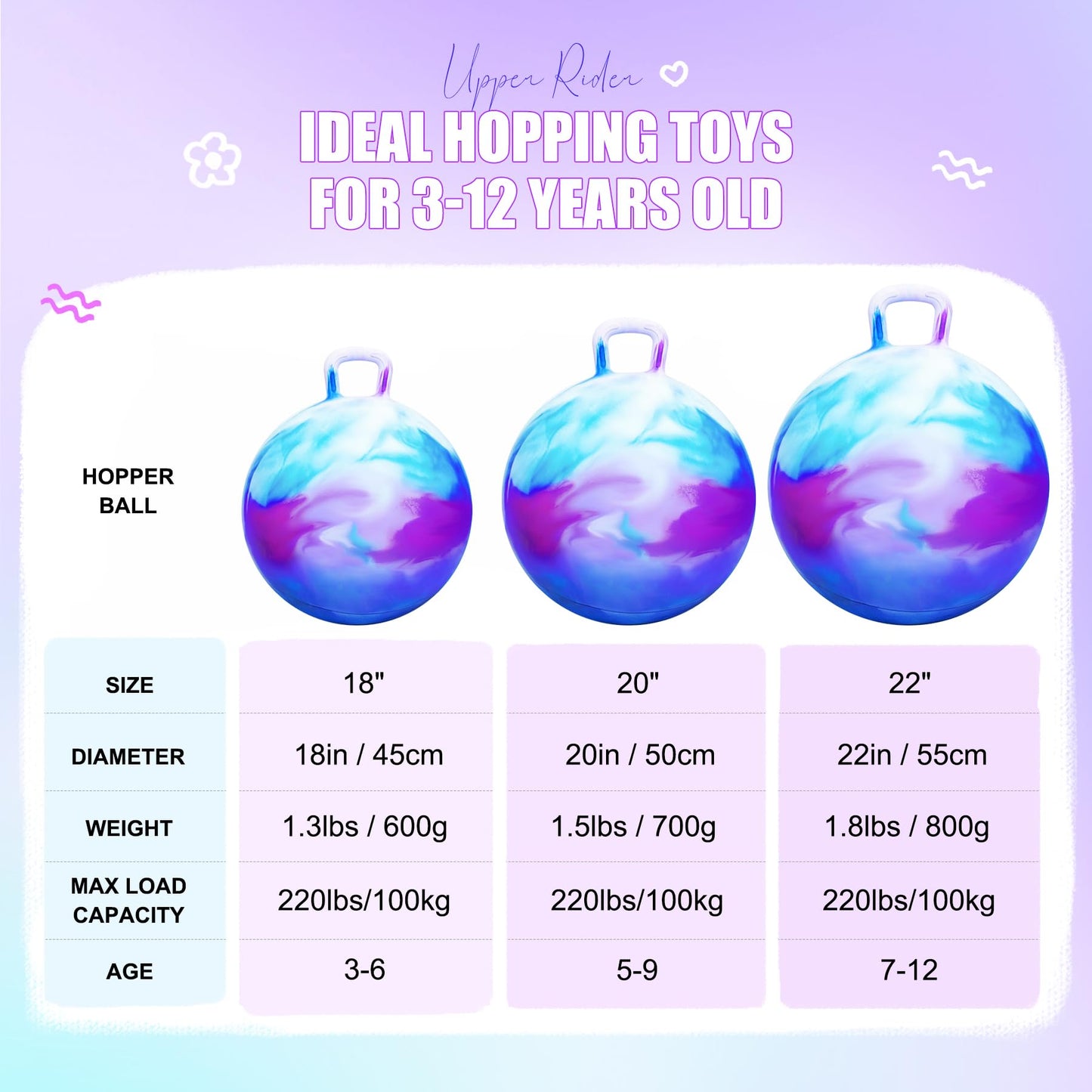 Upper Rider Hopper Ball for Kids 3-6, 18" Hippity Hop Balls, Outdoor Toys for Kids Ages 4-8 Bouncy Ball with Handle, Hopping Ball Birthday/Easter Gift Cloud