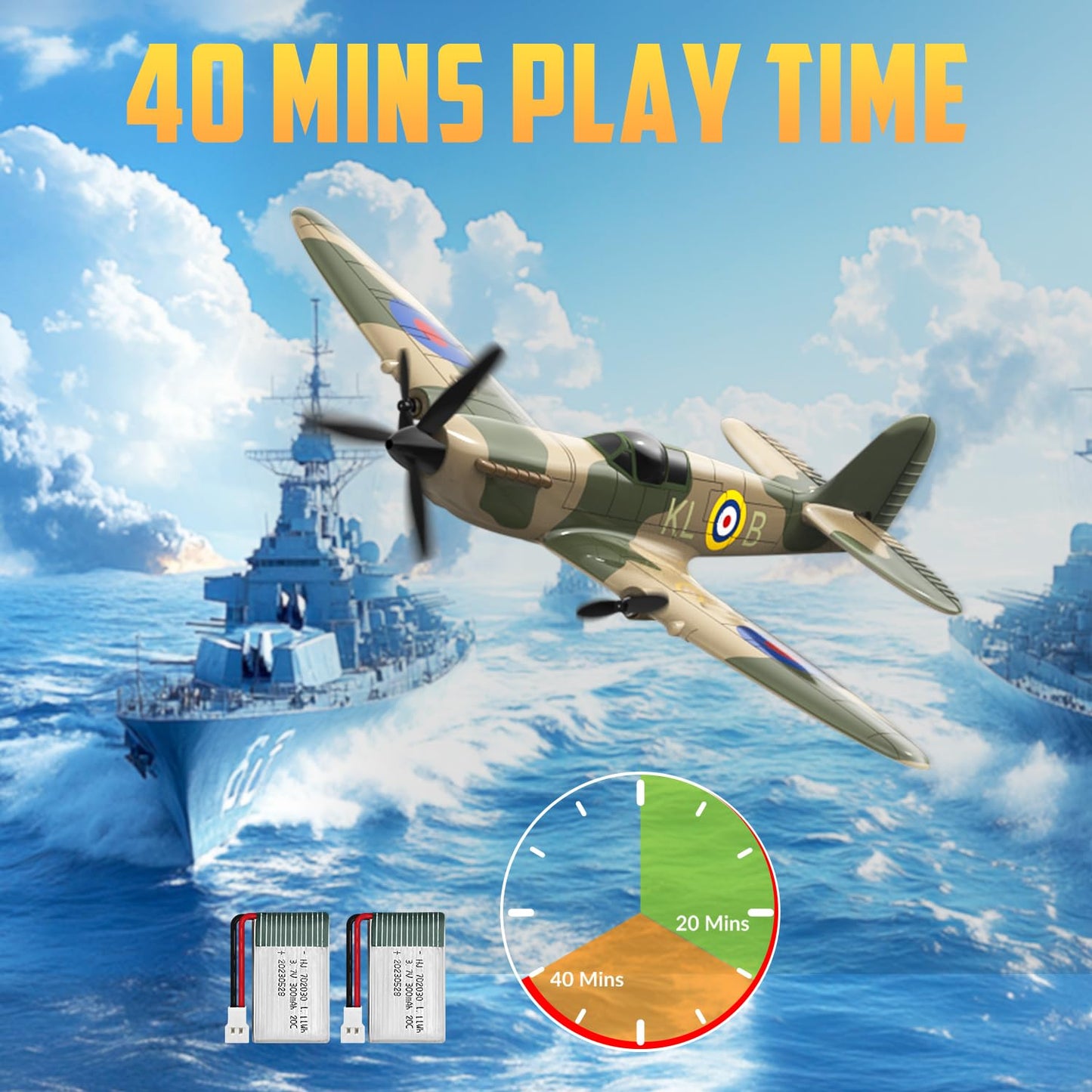 HAWK'S WORK 3 Channel RC Plane Spitfire Fighter, Remote Control Warbird Ready to Fly, 2.4GHz 6-axis Gyro Stabilizer, Easy to Fly for Kids & Beginners