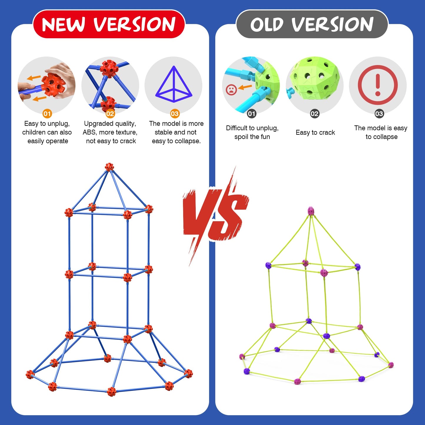 zqiliboyi Fort Building Set for Kids 4-8, 140pcs Educational Toys Play Sets, Large Creative DIY STEM Fort Making Set Indoor & Outdoor,Tunnels and PlayTent Construction Castles for Gift Boy or Girl