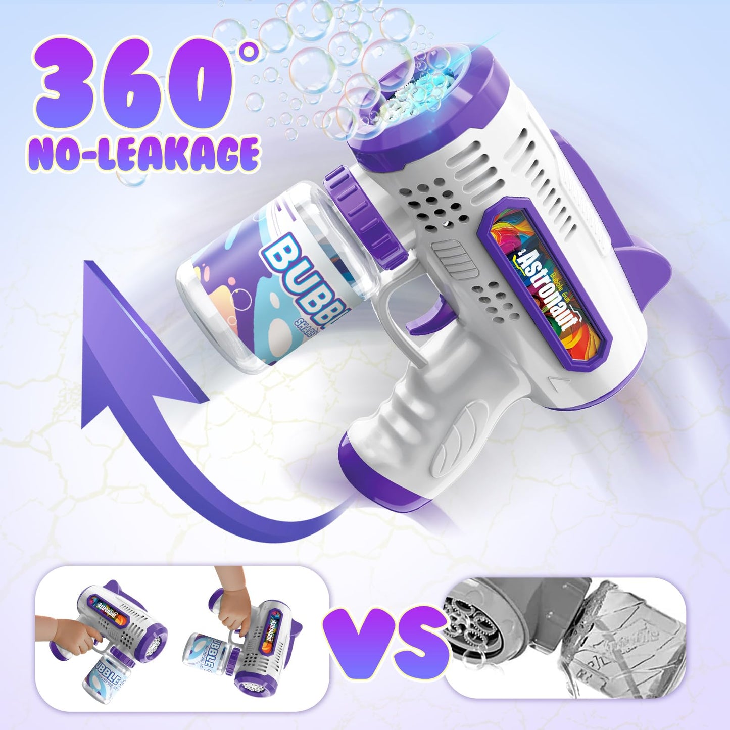 Britik 3 Pack Bubble Guns with Bubbles Solution: Automatic Bubble Maker Machine for Boys Girls, Bubble Guns Outdoor Toys for Toddlers, Party, Wedding Birthday Gifts for Ages 3 4 5 6 7 8 Year Old Kid