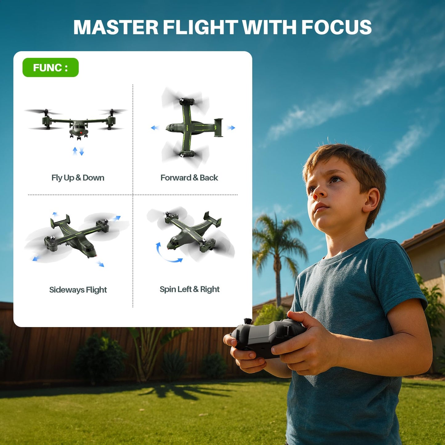 SYMA X550 RC Plane, 4 CH Remote Control Airplane with High/Low Speed, One-Key Takeoff/Landing, Stunt Flight Modes, Army Model Plane Gift for Kids, Beginners & Adults