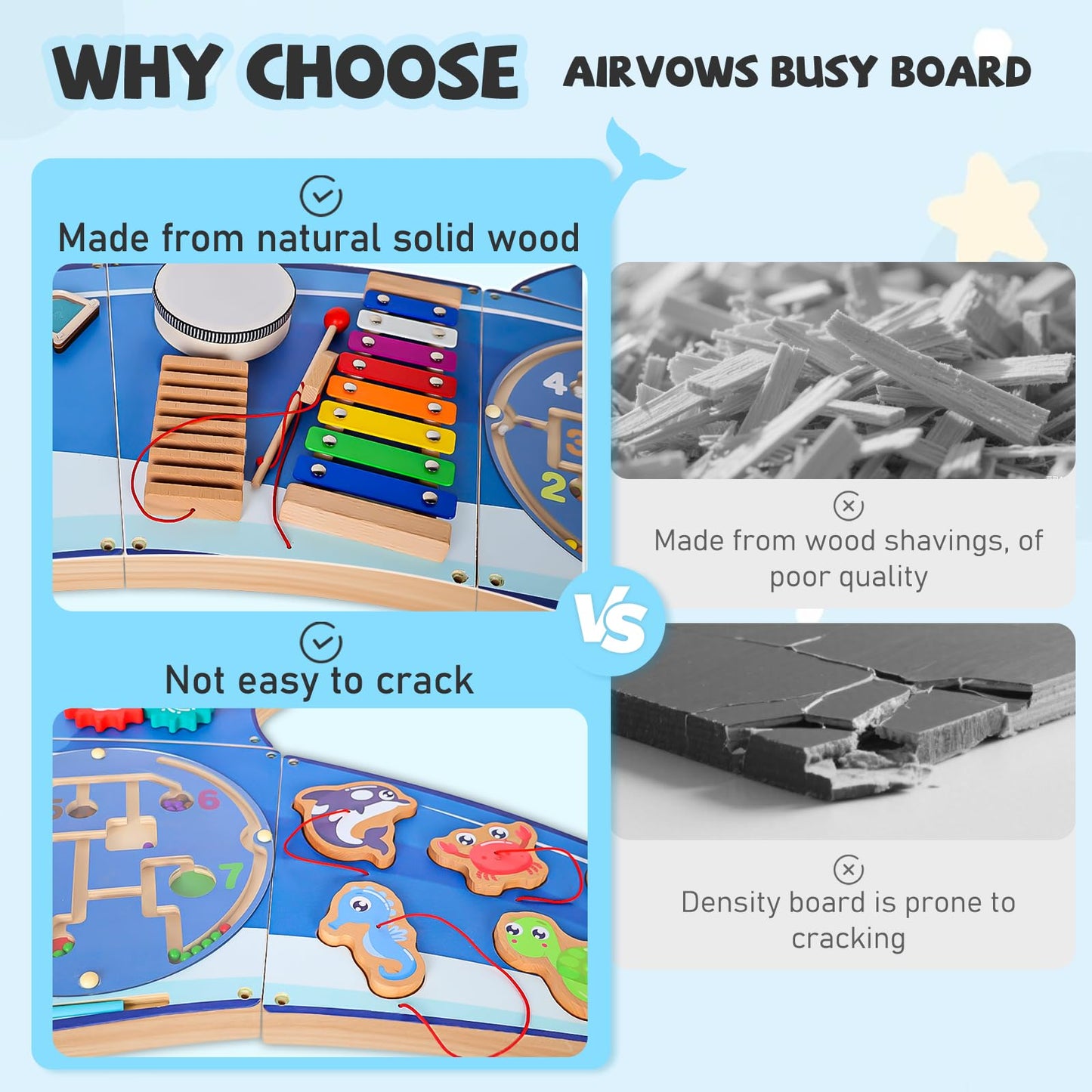 Wooden Wall Busy Board,Montessori Sensory Toy&Preschool Learning Activity Center for Boys and Girls,Promote the development of children's sensory skills,Suitable Toddler Playroom,Children's Daycare