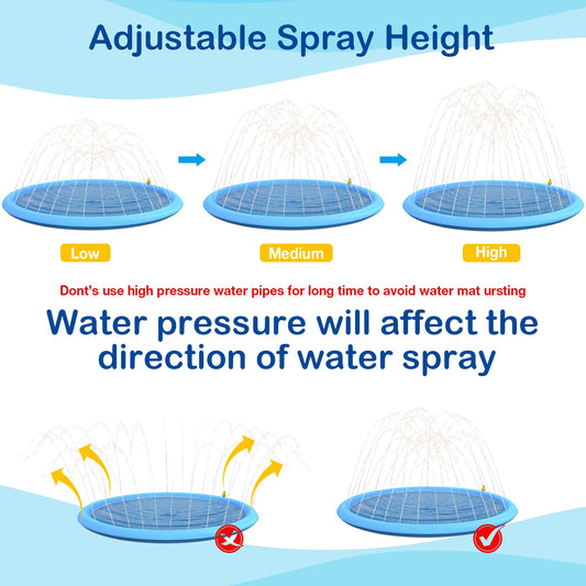 Splash Sprinkler Pad for Dogs - 67" Thicken Pet Swimming Pool Bathtub, 2024 New Packaging Pet Summer Backyard Playset & Water Toys(67",Blue)