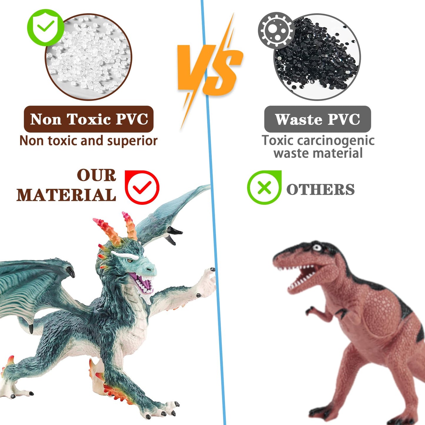 Fistone Western Dragon Toy Set, 3 PCS Realistic Battle Dragon, Lion Dragon, Demon Dragon Figurines, Creature Dragon Playset for Kids, Dragon Toy Action Figure for Kids Ages 3+