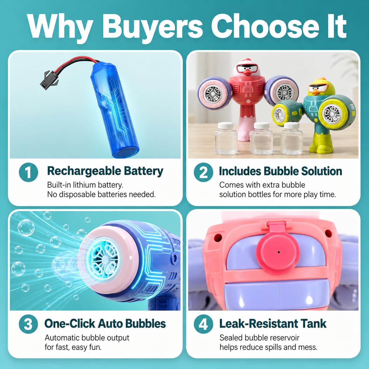 Bubble Gun for Kids 2 Pack, Automatic Bubble Machine, Rechargeable Dual-Outlet Blaster with LED for Yard Beach Party Outdoor Toys for Ages 4-8