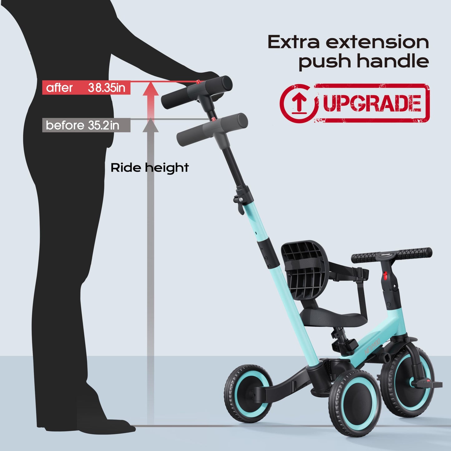newyoo Tricycles for 1-3 Year Olds, Toddler Bike, Birthday Gift and Toy for Boys and Girls, Toddler Tricycle with Parent Push Handle, Trike with Backrest and Safety Belt, Blue, TR007