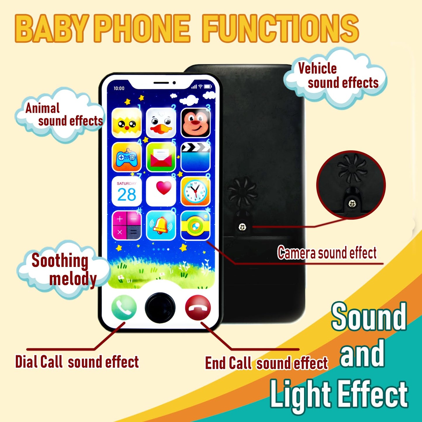 Pretend Play Playset for Toddlers Babies, Musical Toys with Light and Sound for Boys and Girls, TV Remote Control and Smart Phone Toys and Car Remote and Playing Key with Cards Toy Set