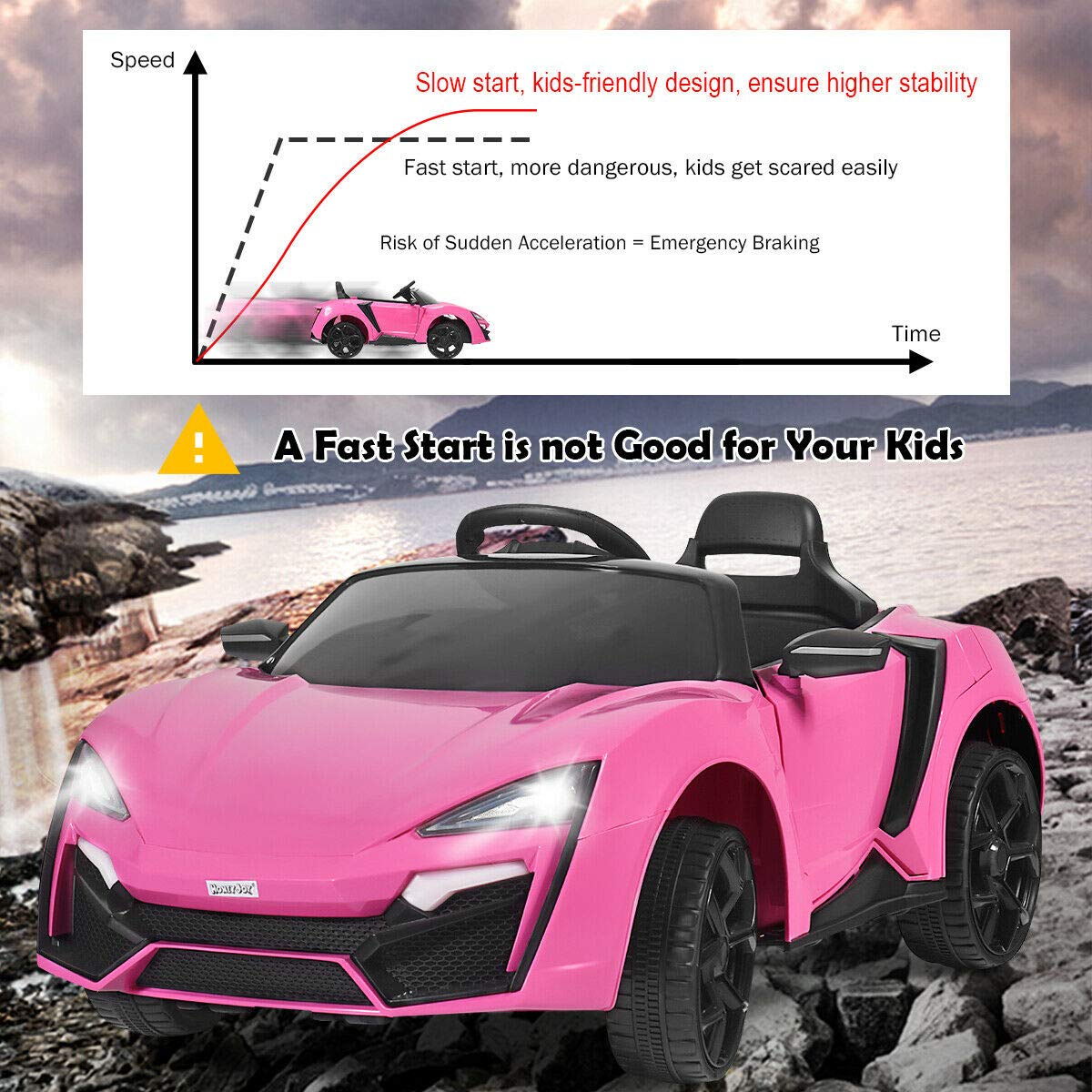 HONEY JOY Pink Ride On Car, 12V Battery Powered Electric Vehicle w/Remote Control,3 Speeds, LED Lights, Horn, Music, MP3, USB, Spring Suspension, 4 Wheeler for Boy Girl Gift, Electric Car for Kids