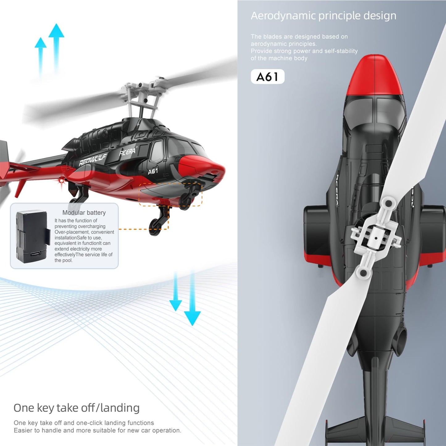 GQGQGQ A61 Airwolf Remote Controlled Helicopter Aircraft Plane 4CH RC Heli Aileronless 1/42 Scale 6-Axis Gyroscope Altitude Hovering Optical Flow Position 2Batteries for Adults Beginners/Black White