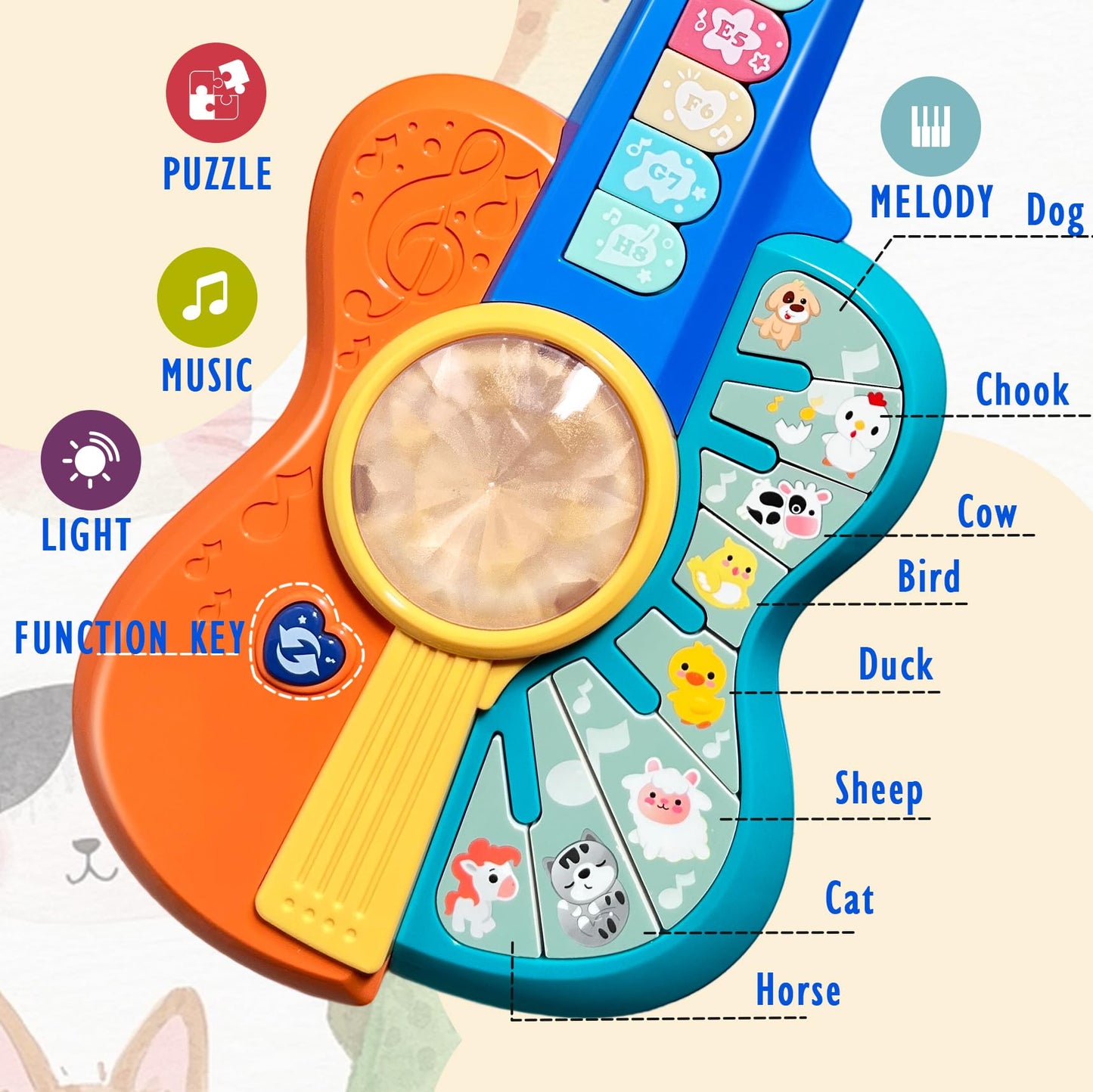 SailStart Toddlers Guitar Musical Toys for 1-2 Year Old Boy/Girl, Multiple Modes with Piano Keys, Animal Sounds, Musical, Baby Toys 12-18-24 Months, Gifts for One Year Old Boys/Girl