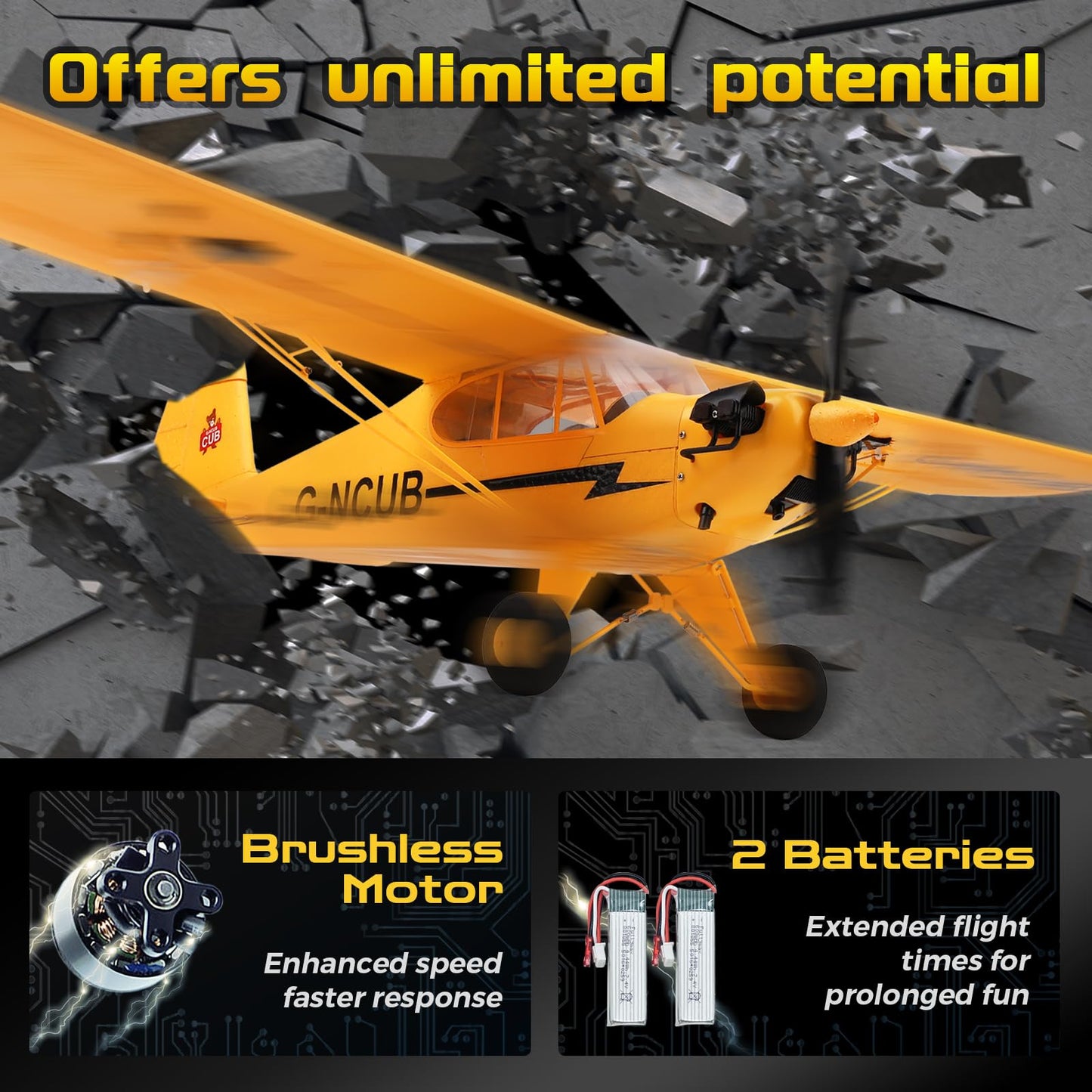 CKYSCHN WLtoys A160 J3 RC Plane, 5 Channel RC Airplanes with 3D/6G Mode, 3D Brushless RC Planes with 2 Batteries, 2.4G Remote Control Airplanes Gifts for Adults