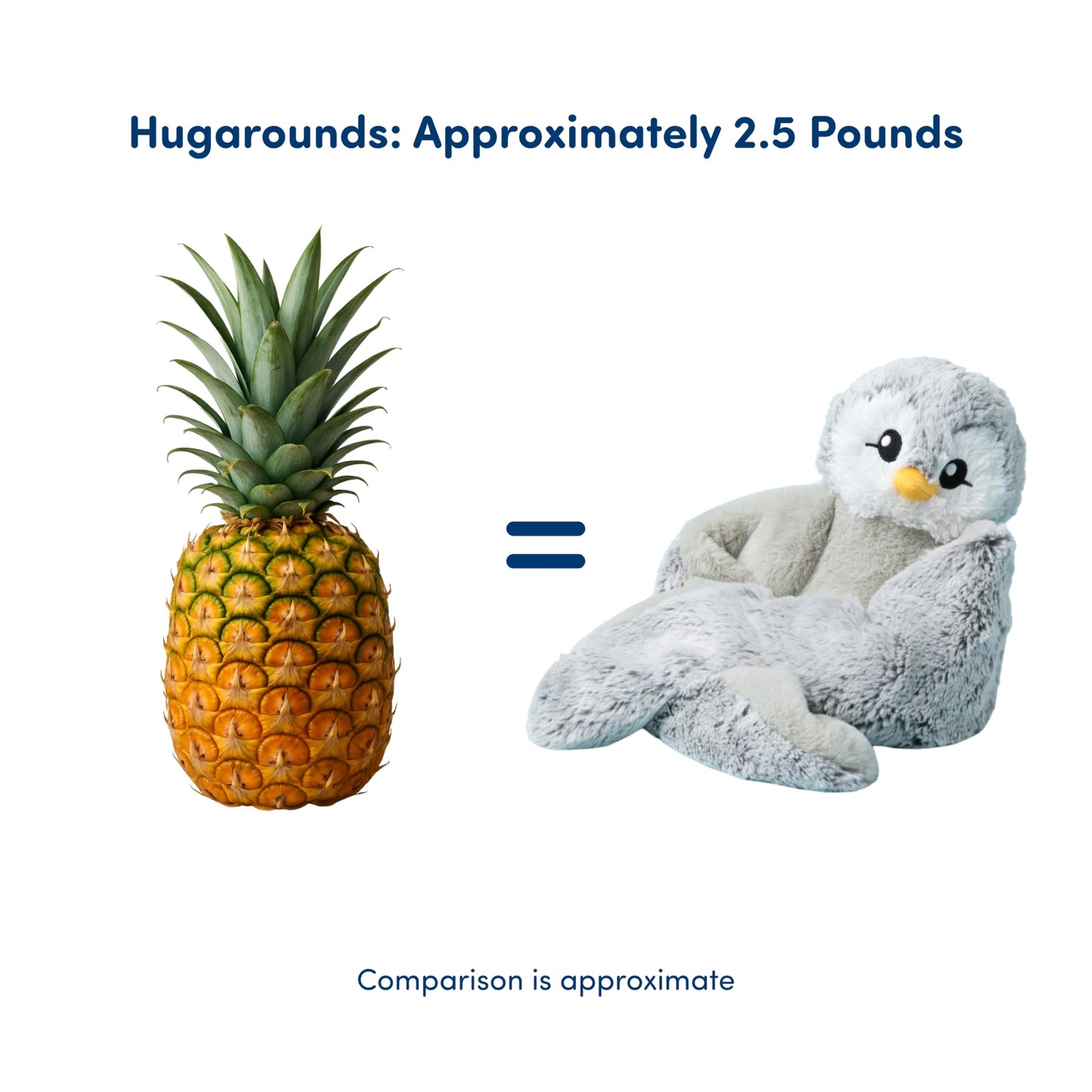HUGIMALS Hugarounds Pax the Penguin 2.5 lb Microwaveable & Freezable Weighted Plush Neck & Shoulder Wrap | Soothing, Comforting Hugs for Self-Care & Relaxation | Unscented for Ages 2+