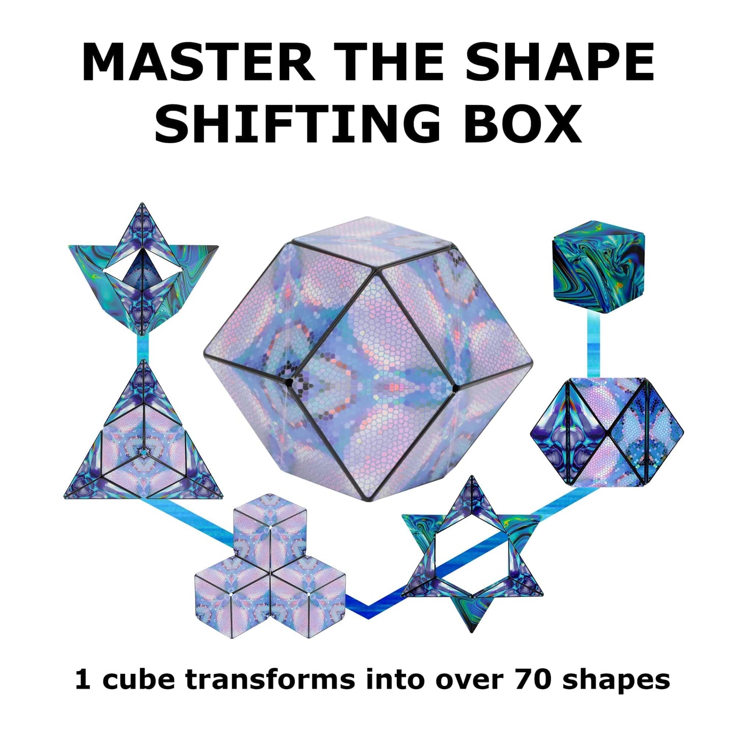 Shashibo Shape Shifting Box - Award-Winning STEM Fidget Toy with Ultra Strong Magnets - Puzzle Cube Transforms Into 100+ Shapes, Perfect Sensory Gift for Kids, Teens, and Adults (Mystic Ocean)