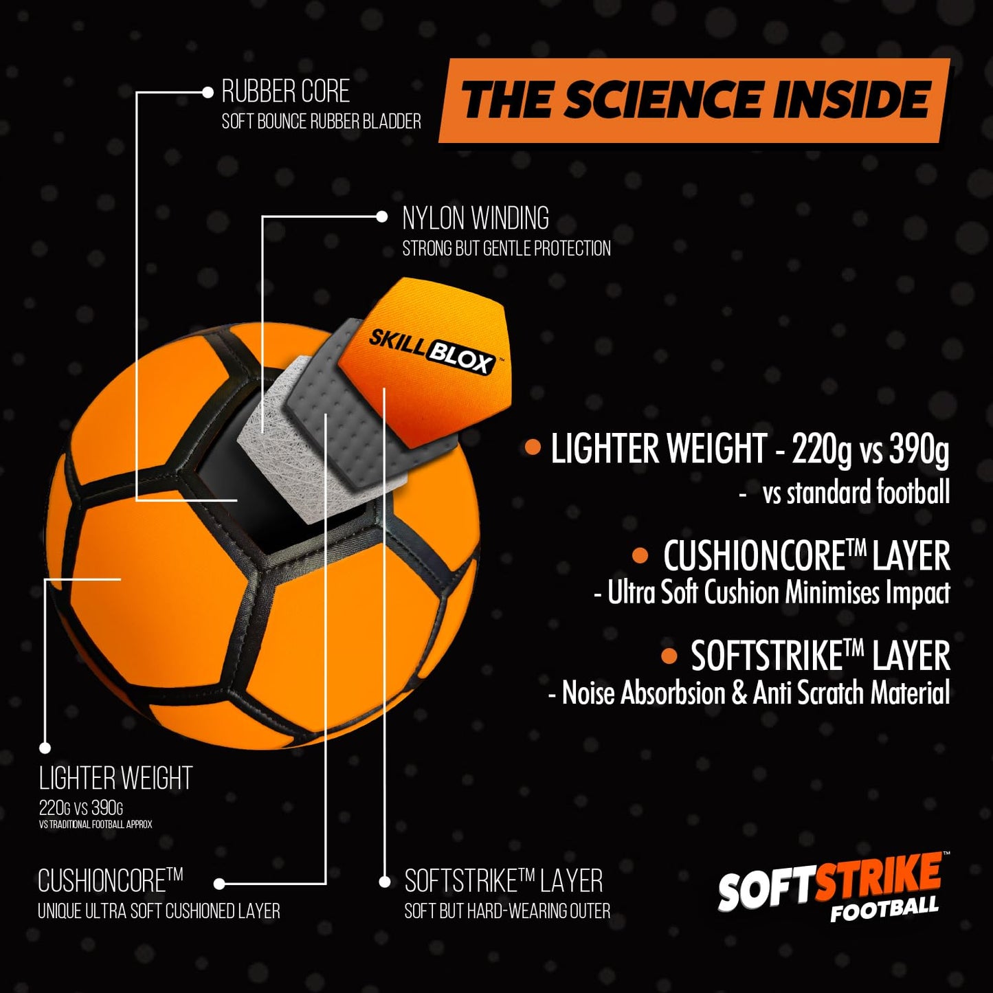 Skill BLOX SoftStrike Home Indoor Skills Training Soccer Ball - Soccer Gifts for Boys - Skills Ball for House - Size 4