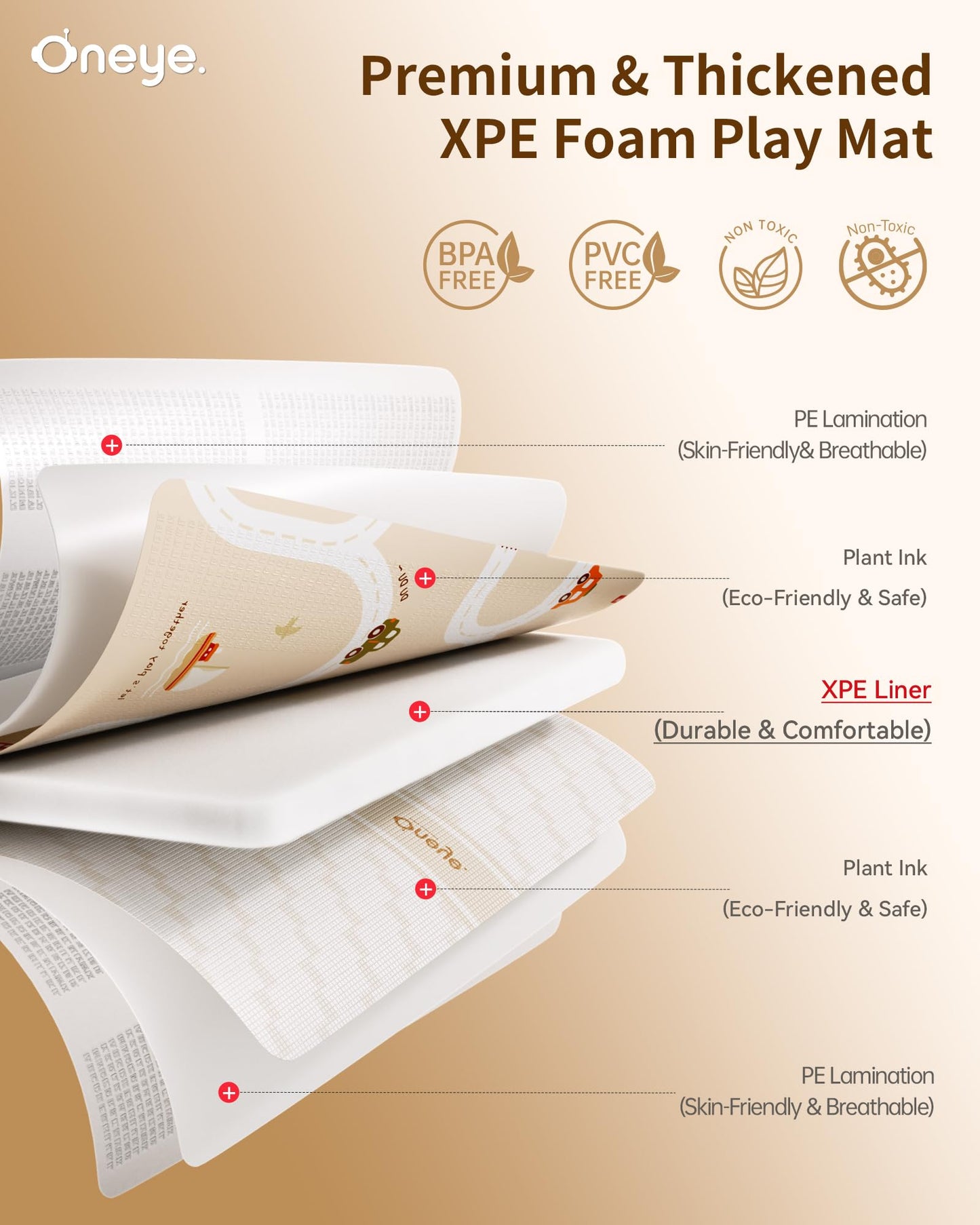Baby Play Mat, 50 x 50 Inch Floor Mat with XPE Foam,Foldable & Reversible Baby Floor Play Mat, Perfect Baby Foam Playmat for Baby Playpen, Waterproof PlayMats for Babies, Infants,Indoor& Outdoor